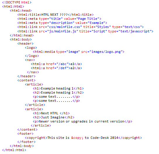 write html code